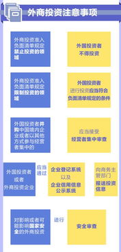 外商投資法 技術(shù)轉(zhuǎn)讓新導(dǎo)向，創(chuàng)新驅(qū)動(dòng)與開放共贏